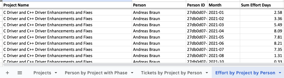 Screenshot from Q1 2025 product update
