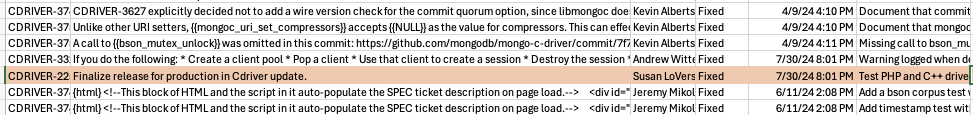 Screenshot from How capitalization milestones are identified