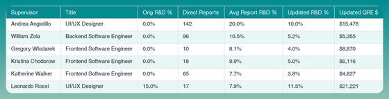 Screenshot from July 2026 product update