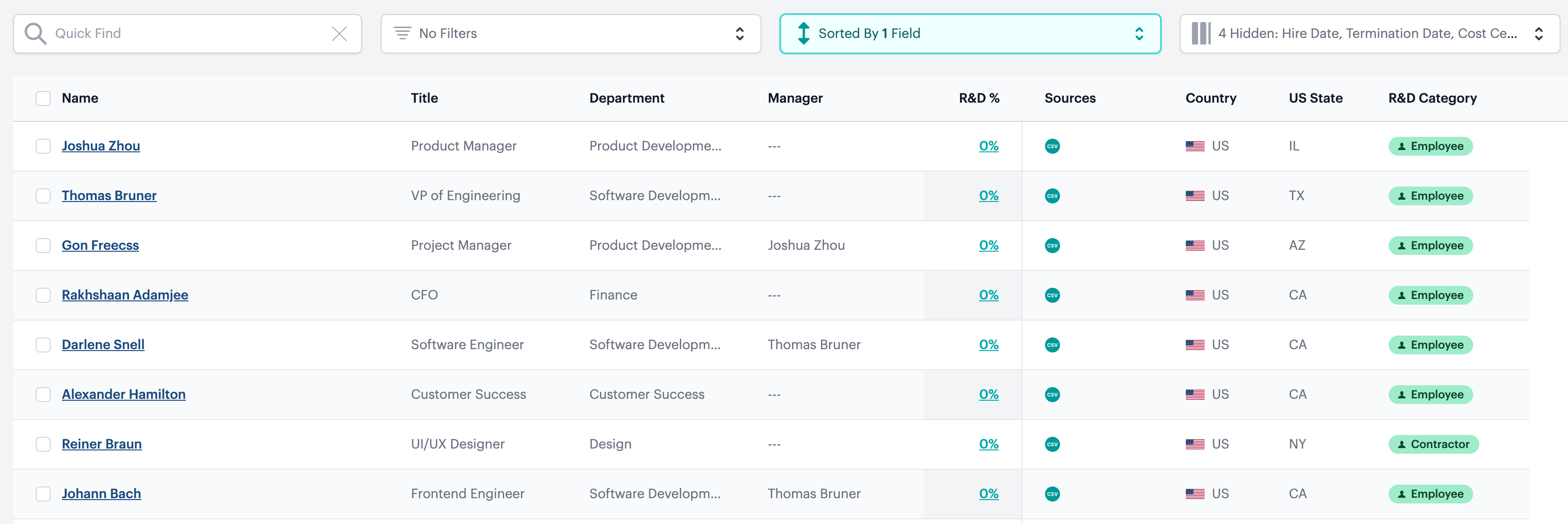 Screenshot from Anonymize payroll data