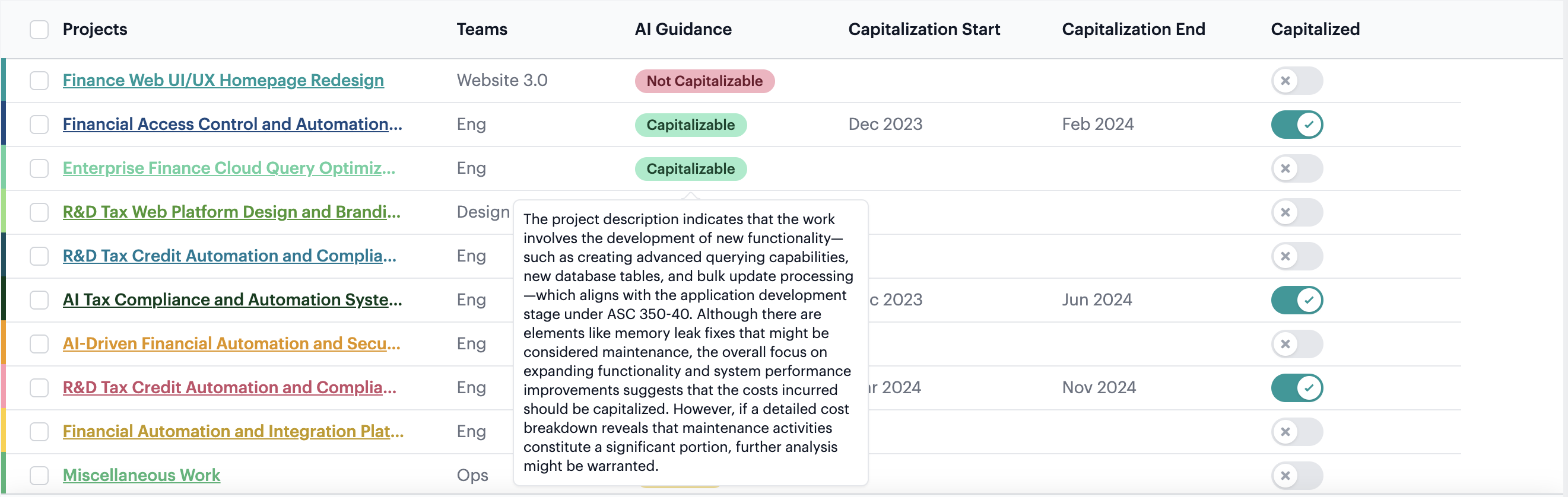 Screenshot from ASC 350-40 walkthrough for auditors