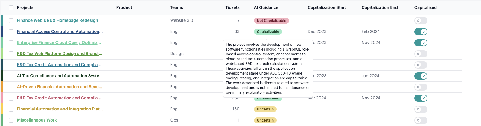 Screenshot from Automated capitalization and milestones