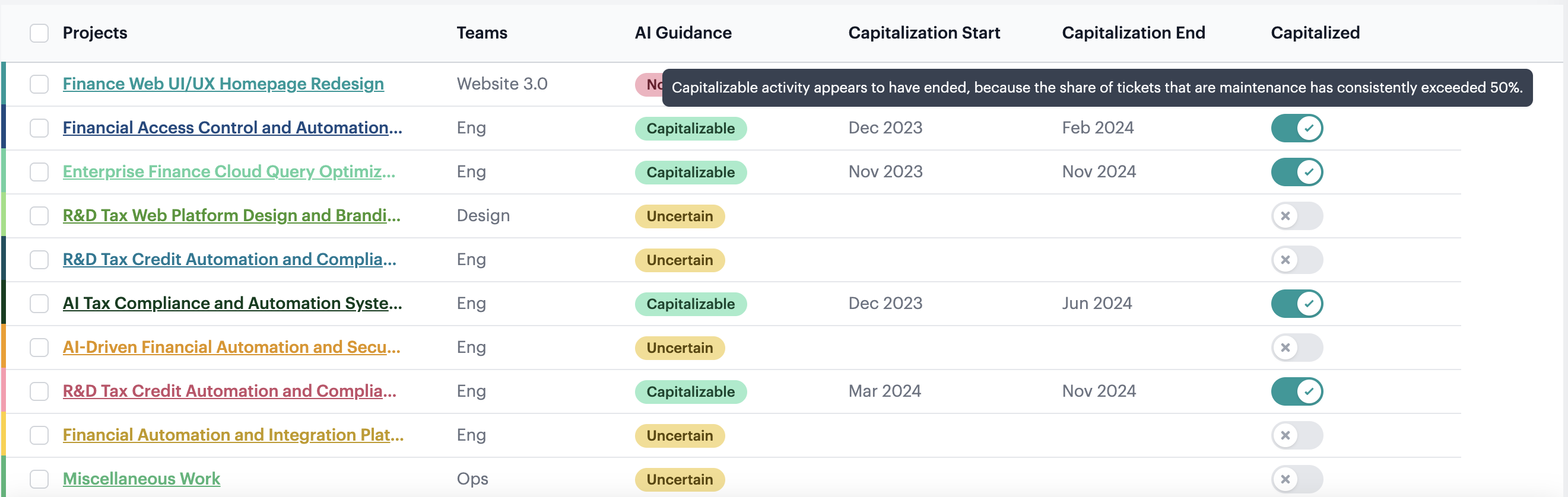 Screenshot from ASC 350-40 walkthrough for auditors