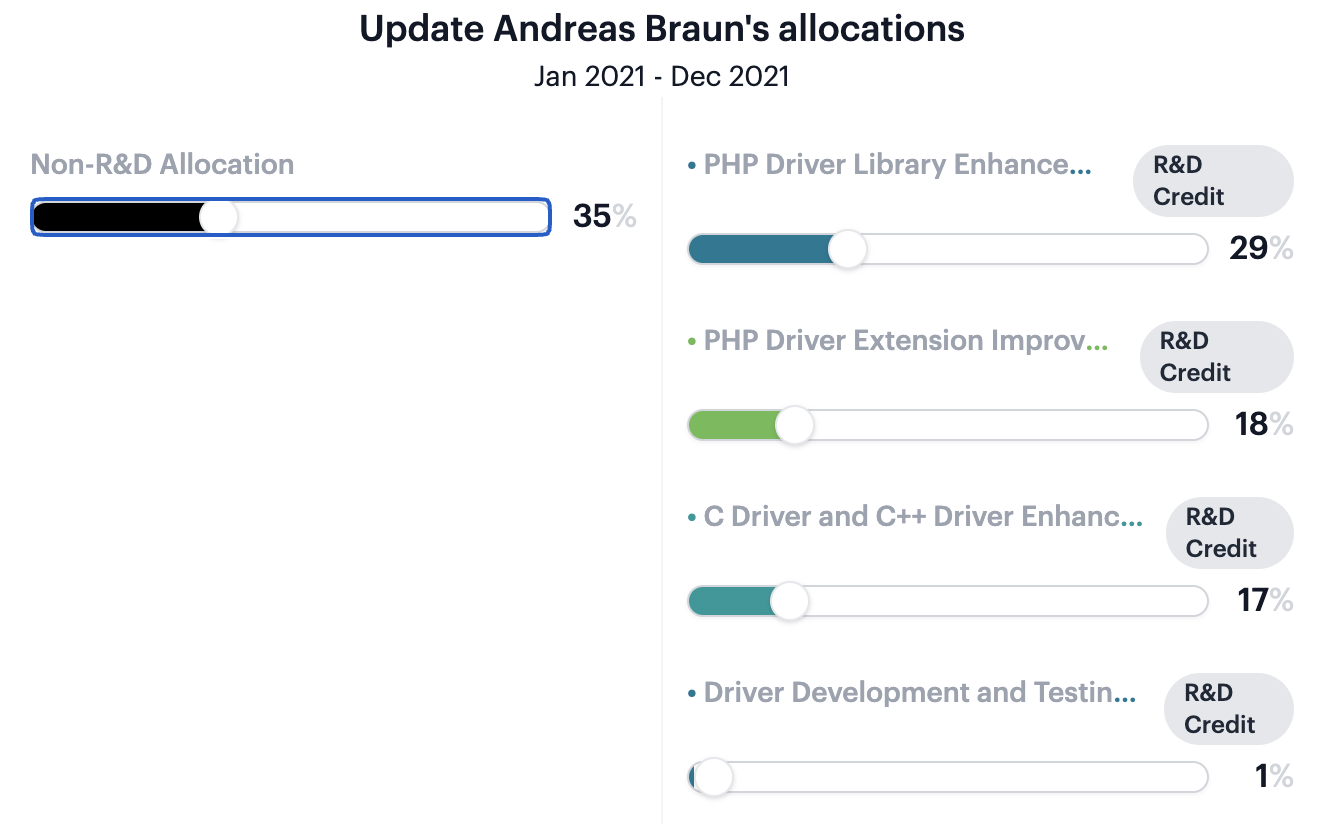Screenshot from R&D credit methodology for auditors